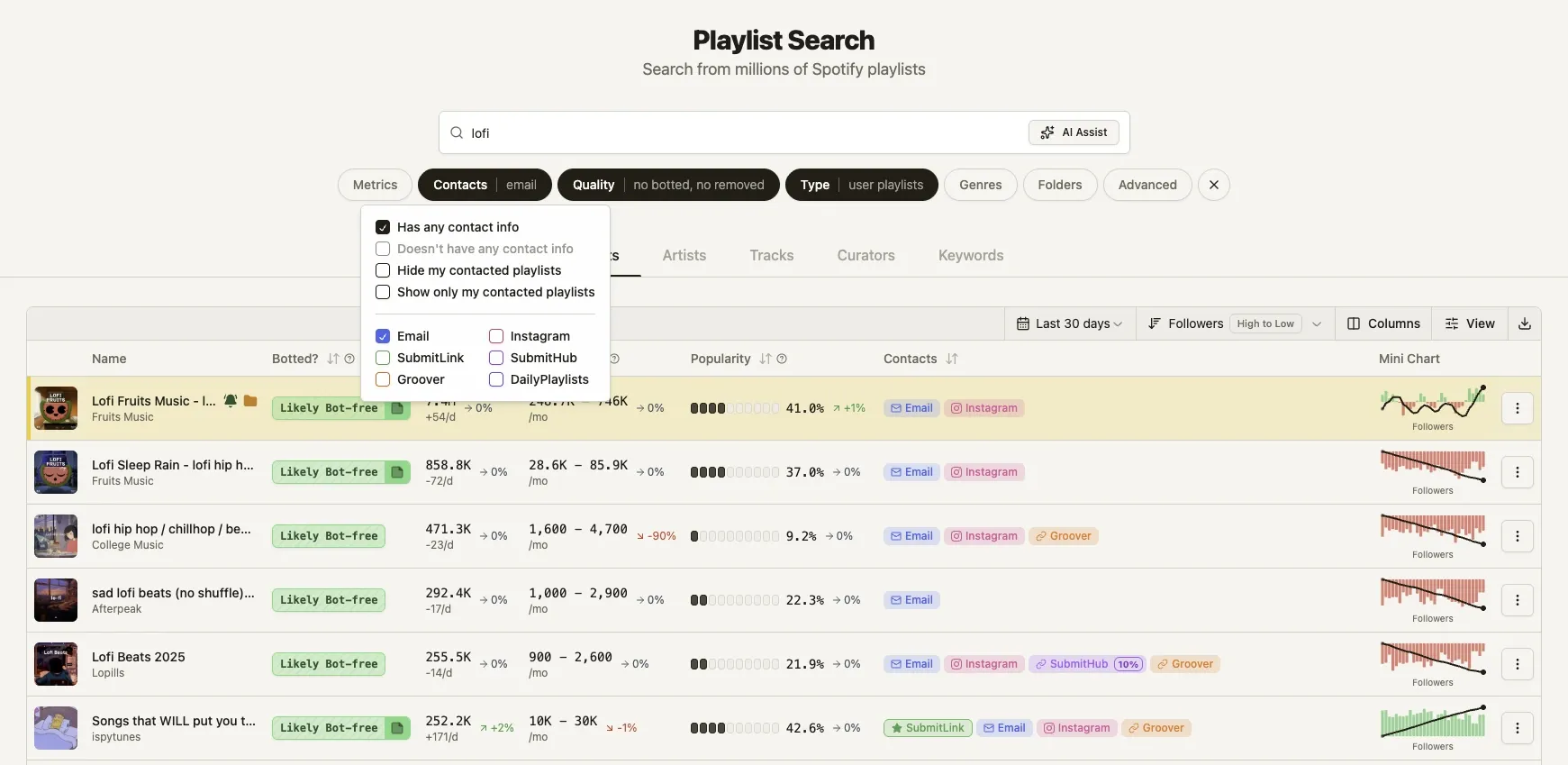 Buscador de playlists de artist.tools filtrando por contactos de Groover y playlists probablemente sin bots