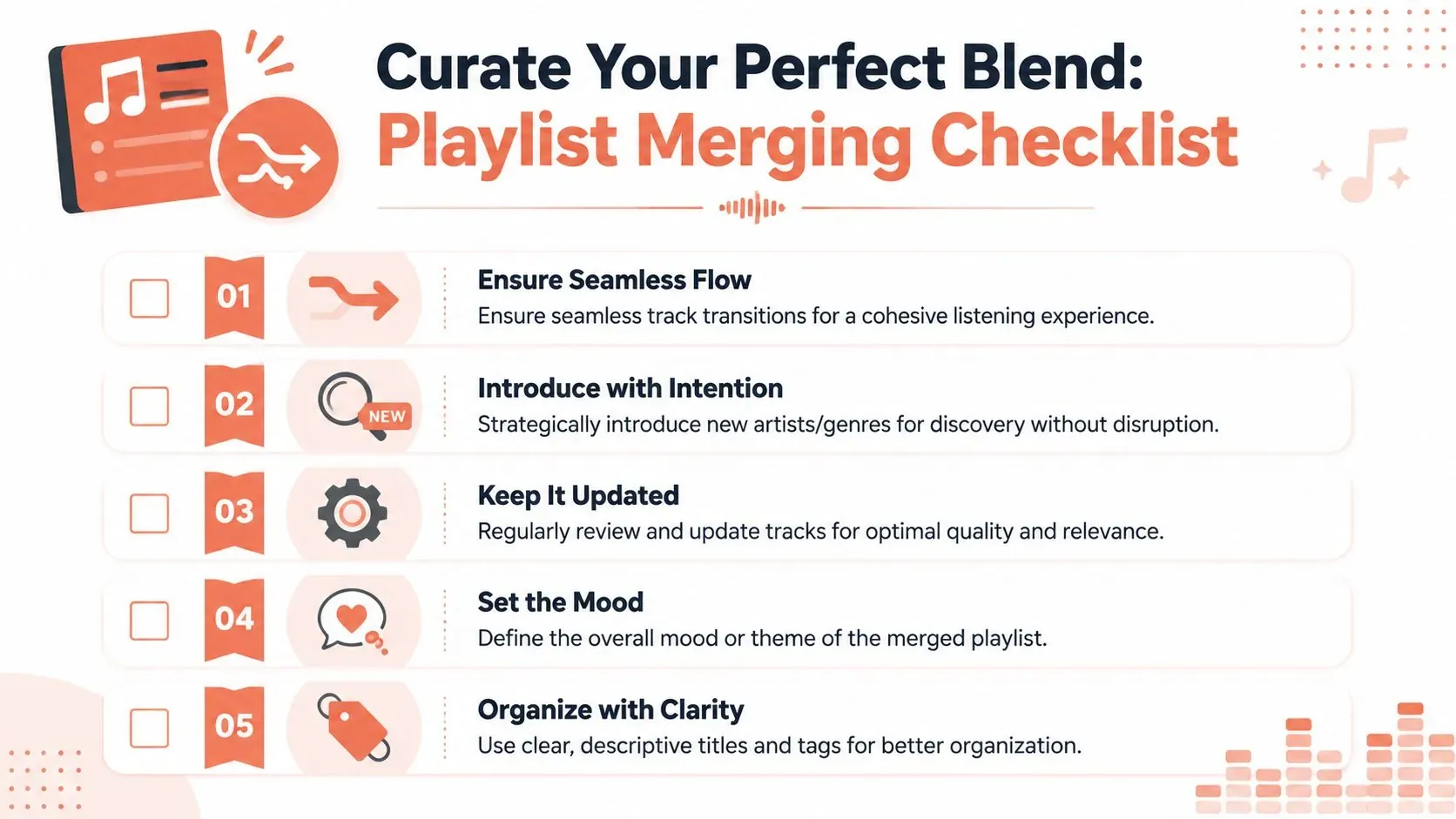A checklist titled Curate Your Perfect Blend listing five essential steps for creating and organizing music playlists.