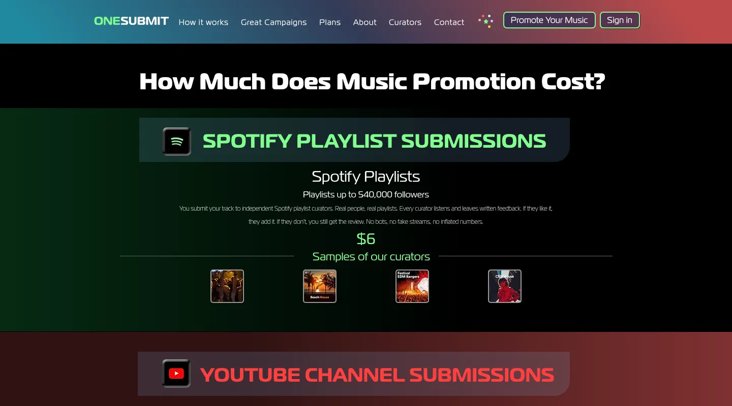 Preços atuais de divulgação musical do One Submit
