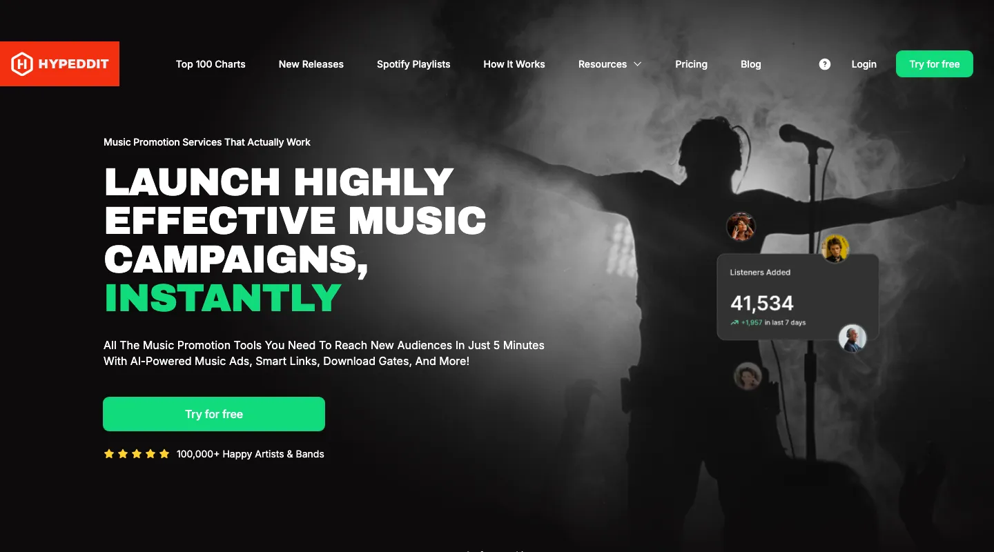 Hypeddit music marketing dashboard