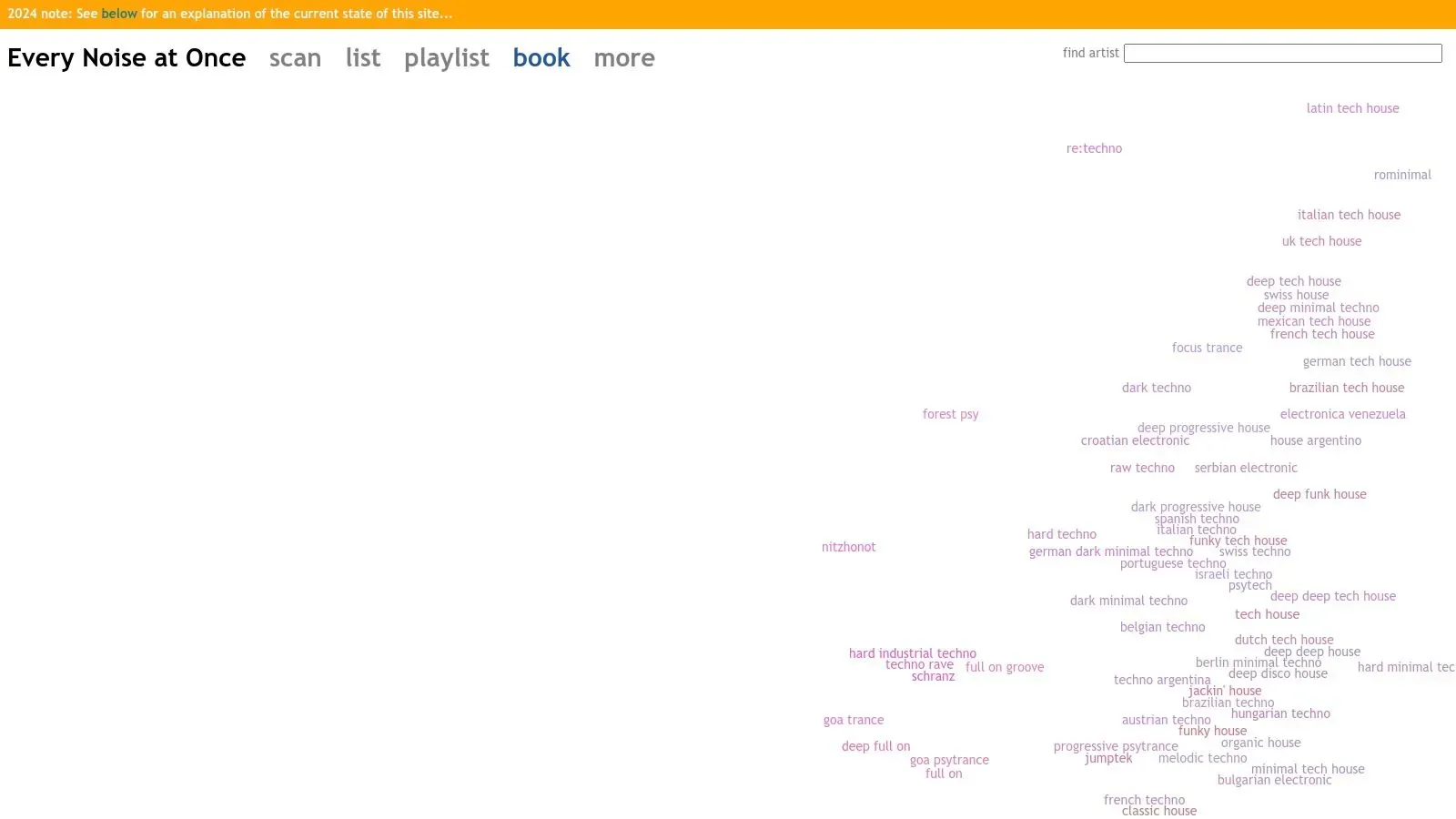 Every Noise at Once’s genre map displaying linked music genres beneath scan, list, and playlist navigation.