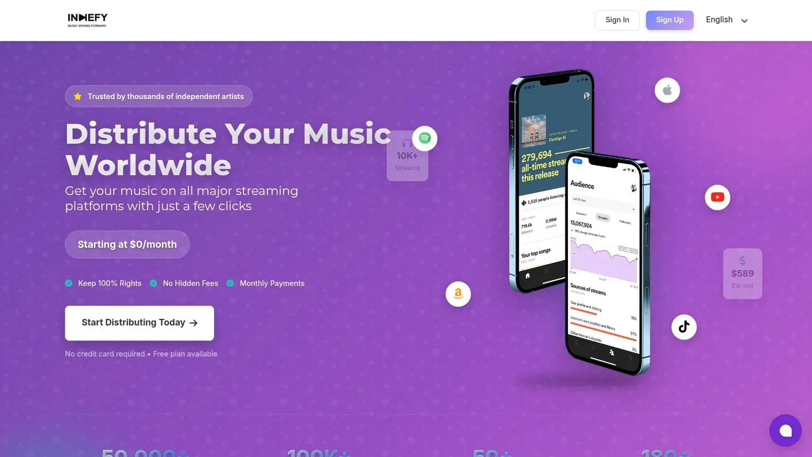 Indiefy’s homepage advertising worldwide music distribution with phone previews and a Start Distributing Today button.