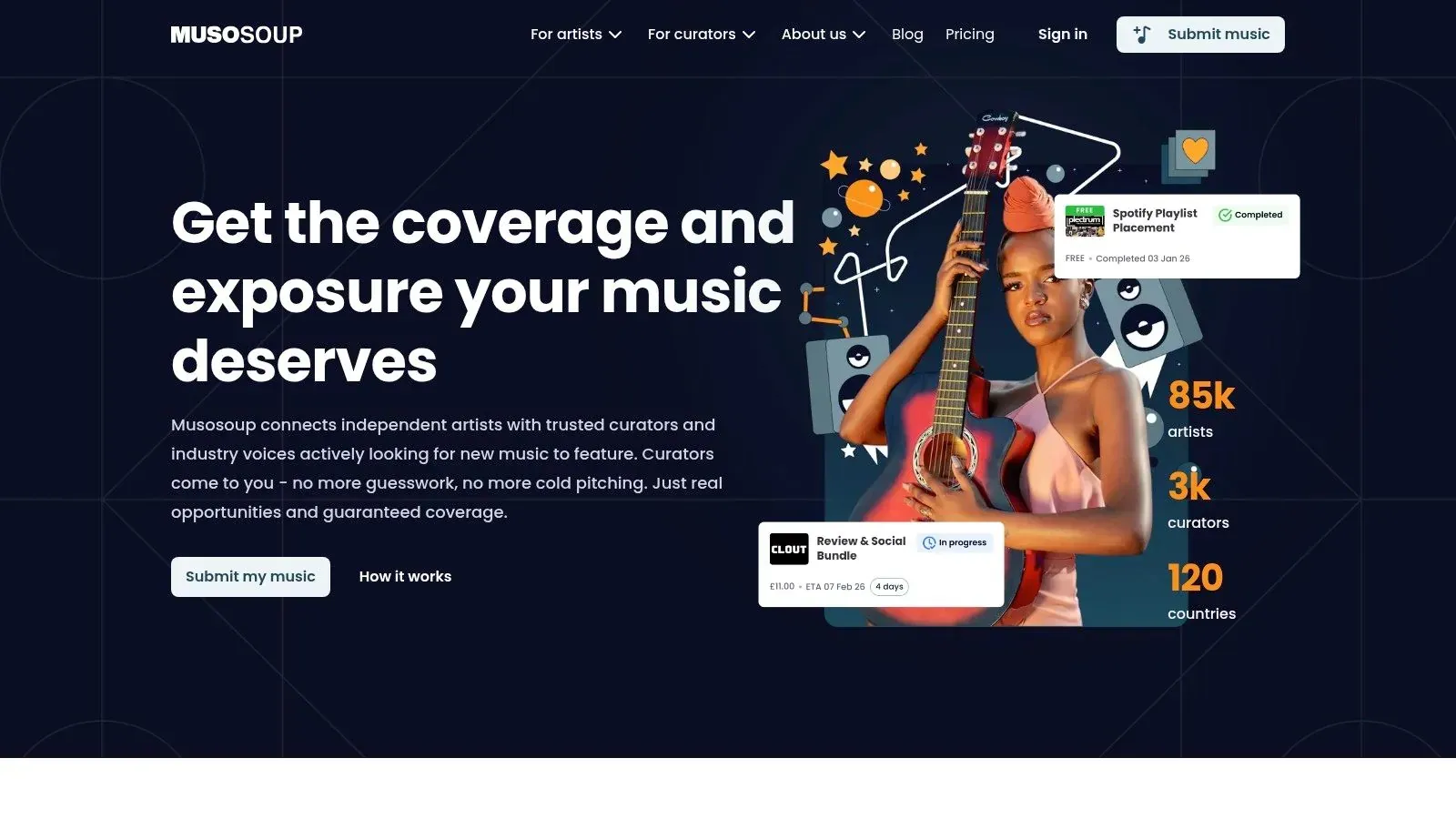 MusoSoup homepage inviting artists to submit music for coverage, with examples of playlist and review opportunities.