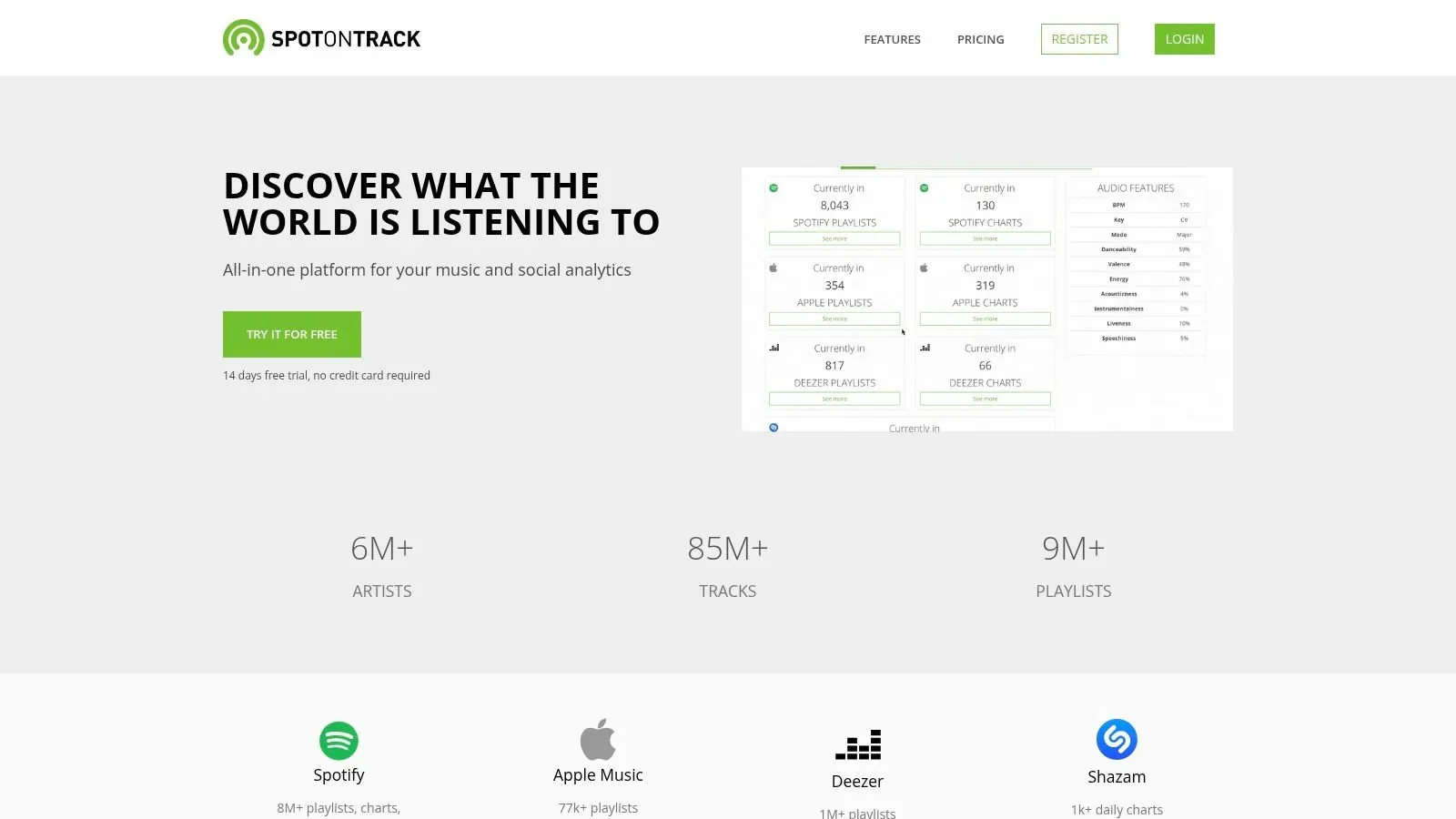 Spot On Track homepage presenting music and social analytics across Spotify, Apple Music, Deezer, and Shazam.
