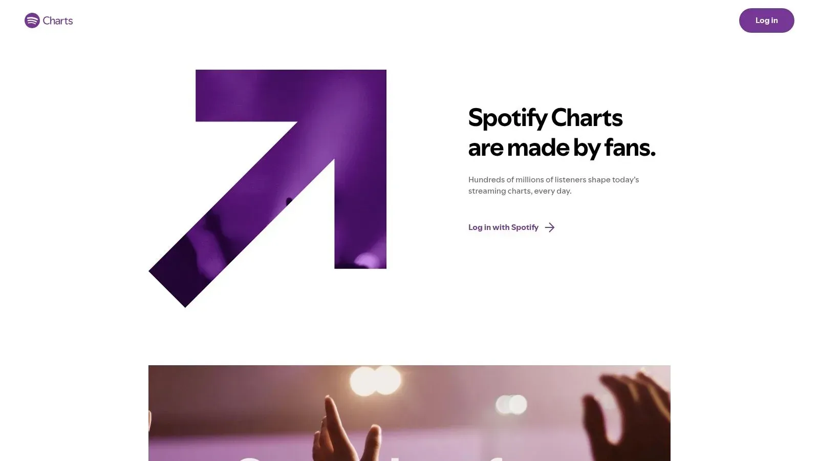 Spotify Charts landing page with the message that charts are made by fans and a Spotify login link.