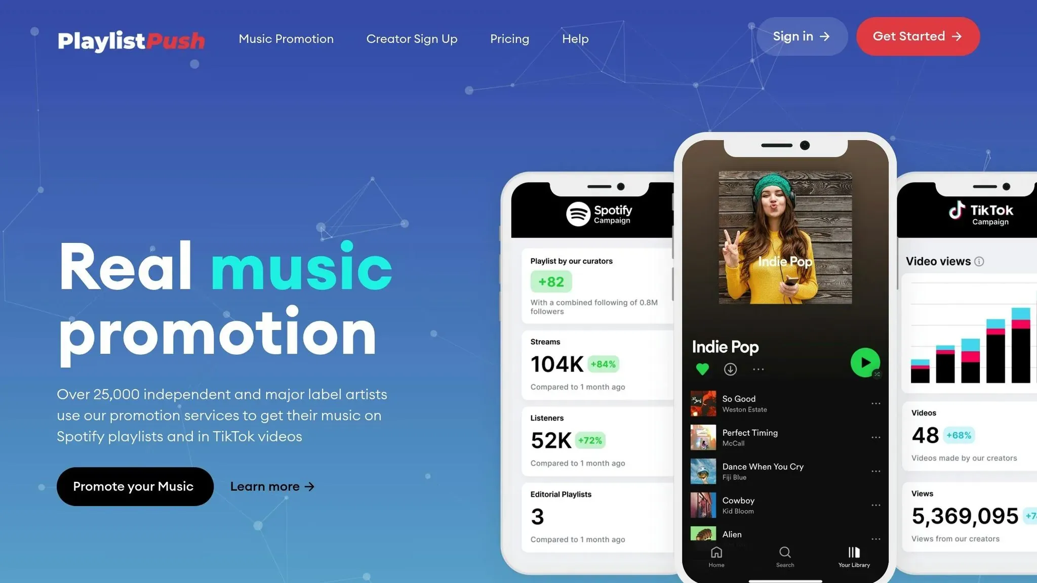 Playlist Push homepage advertising Spotify and TikTok promotion with campaign statistics on phone mockups.